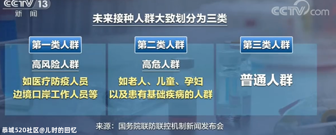 新冠疫苗要来了！这两类人优先接种，一地价格公布：一针200元675 / 作者:儿时的回忆 / 帖子ID:278465