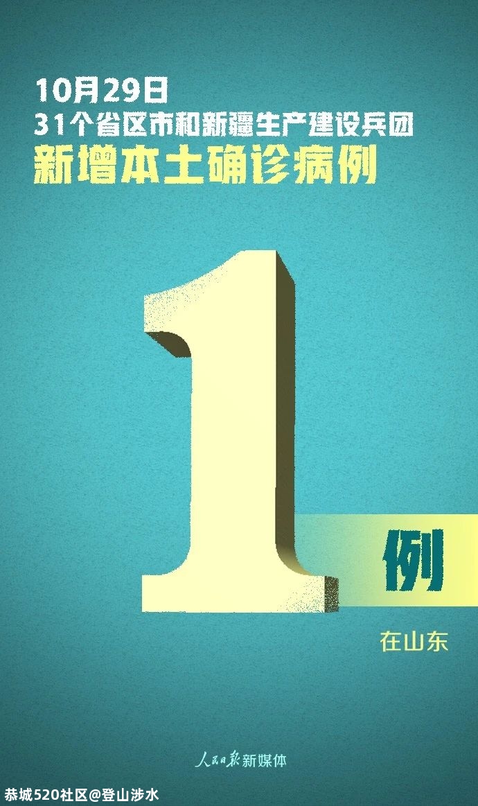 最新！新增确诊25例，本土病例1例在山东44 / 作者:登山涉水 / 帖子ID:278808