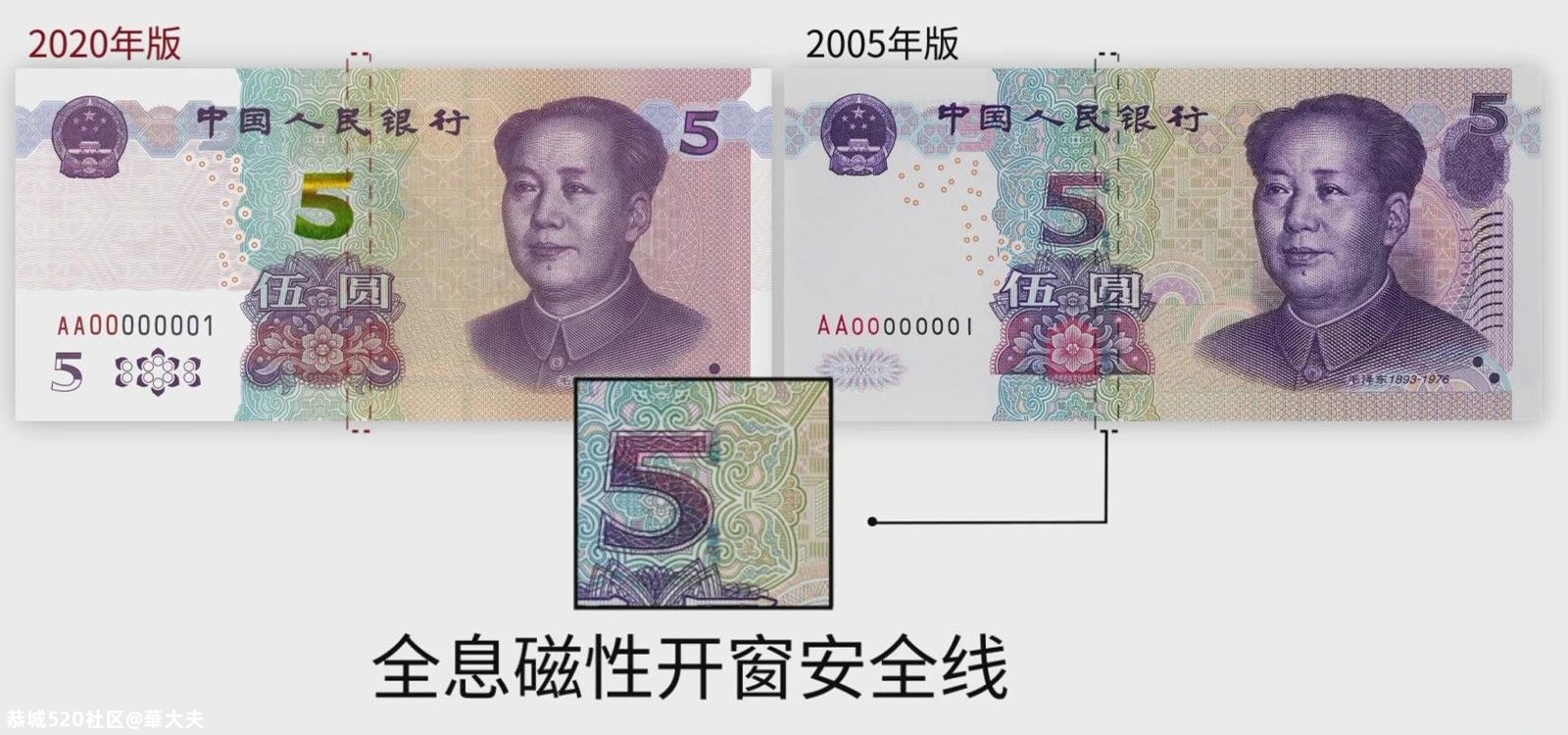 新版5元人民币即将发行，原来长这样~448 / 作者:華大夫 / 帖子ID:278969