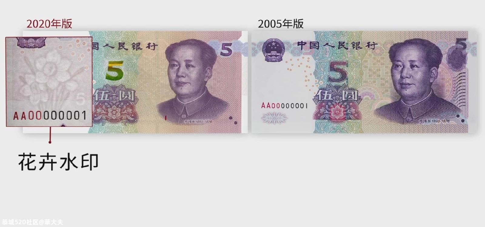 新版5元人民币即将发行，原来长这样~190 / 作者:華大夫 / 帖子ID:278969