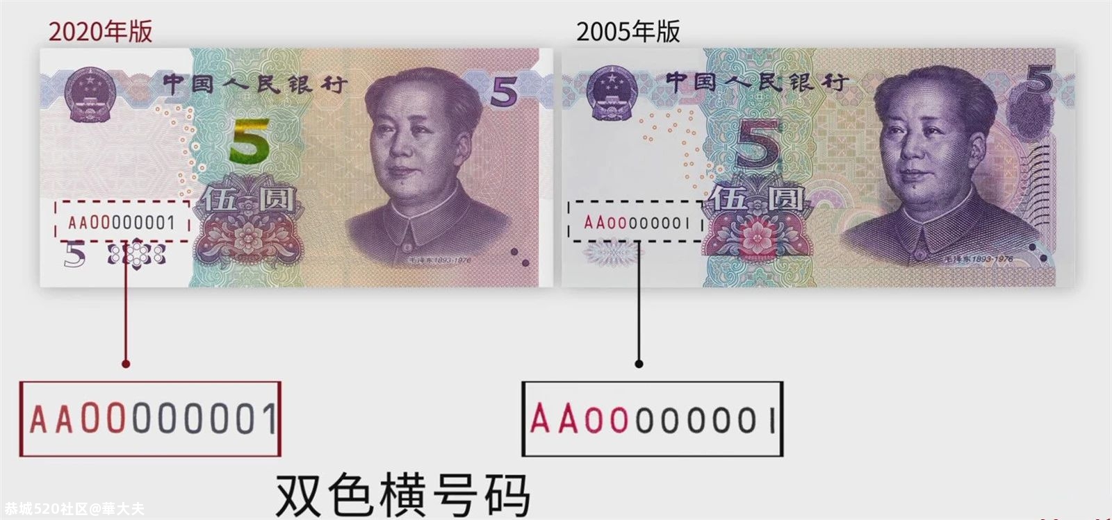 新版5元人民币即将发行，原来长这样~560 / 作者:華大夫 / 帖子ID:278969