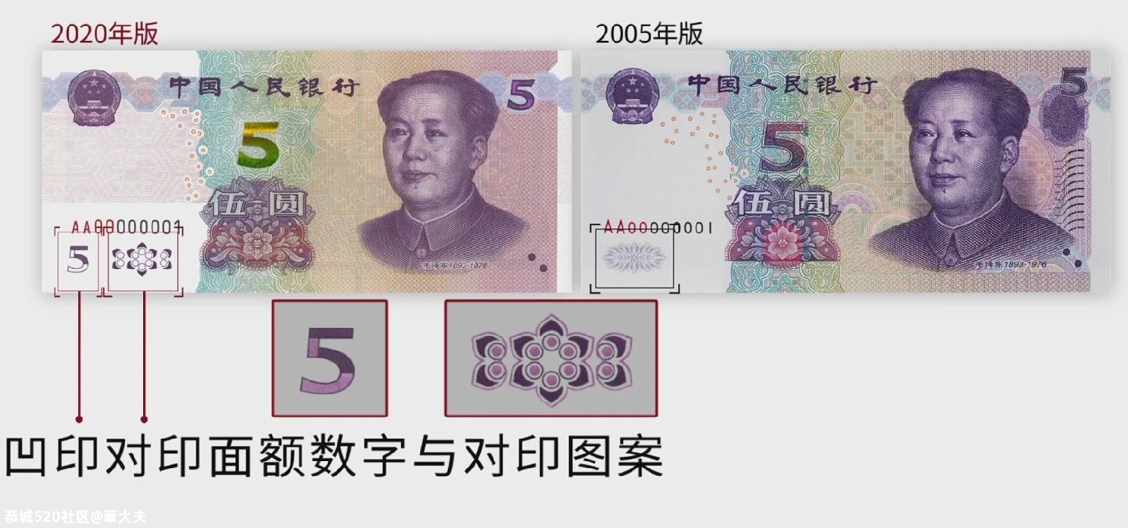 新版5元人民币即将发行，原来长这样~969 / 作者:華大夫 / 帖子ID:278969