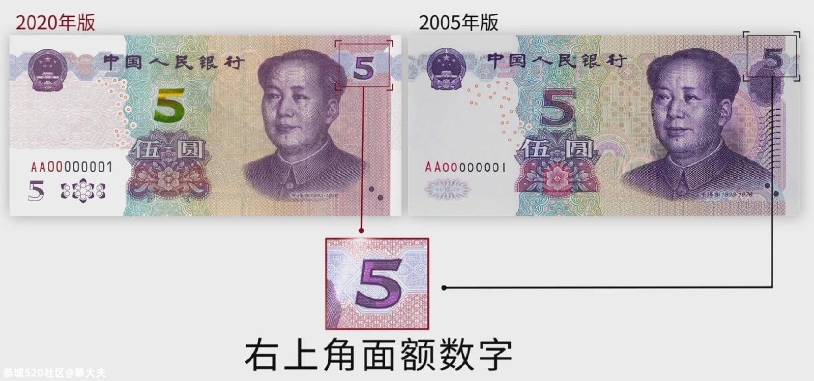 新版5元人民币即将发行，原来长这样~347 / 作者:華大夫 / 帖子ID:278969
