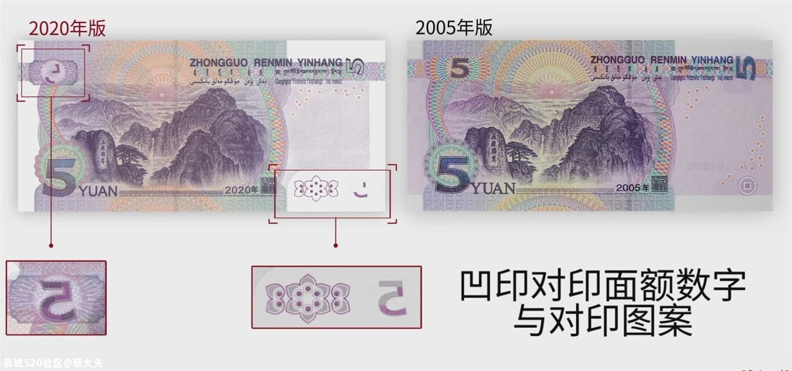 新版5元人民币即将发行，原来长这样~348 / 作者:華大夫 / 帖子ID:278969