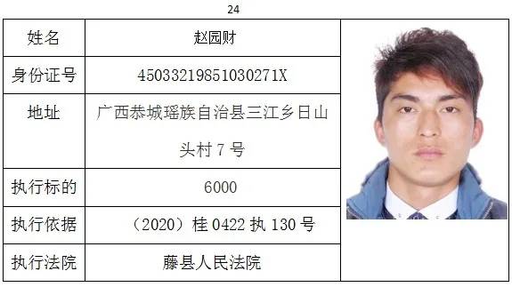 不打码曝光！三江赵园财出名了！709 / 作者:普通人物怨 / 帖子ID:278972