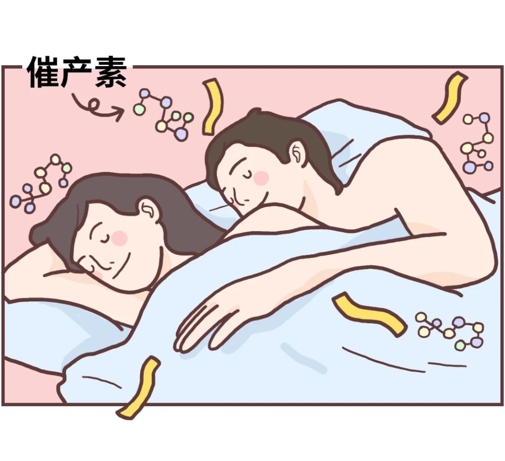 裸睡的好处真是太多了，看完就想脱光光667 / 作者:等风十里 / 帖子ID:279064