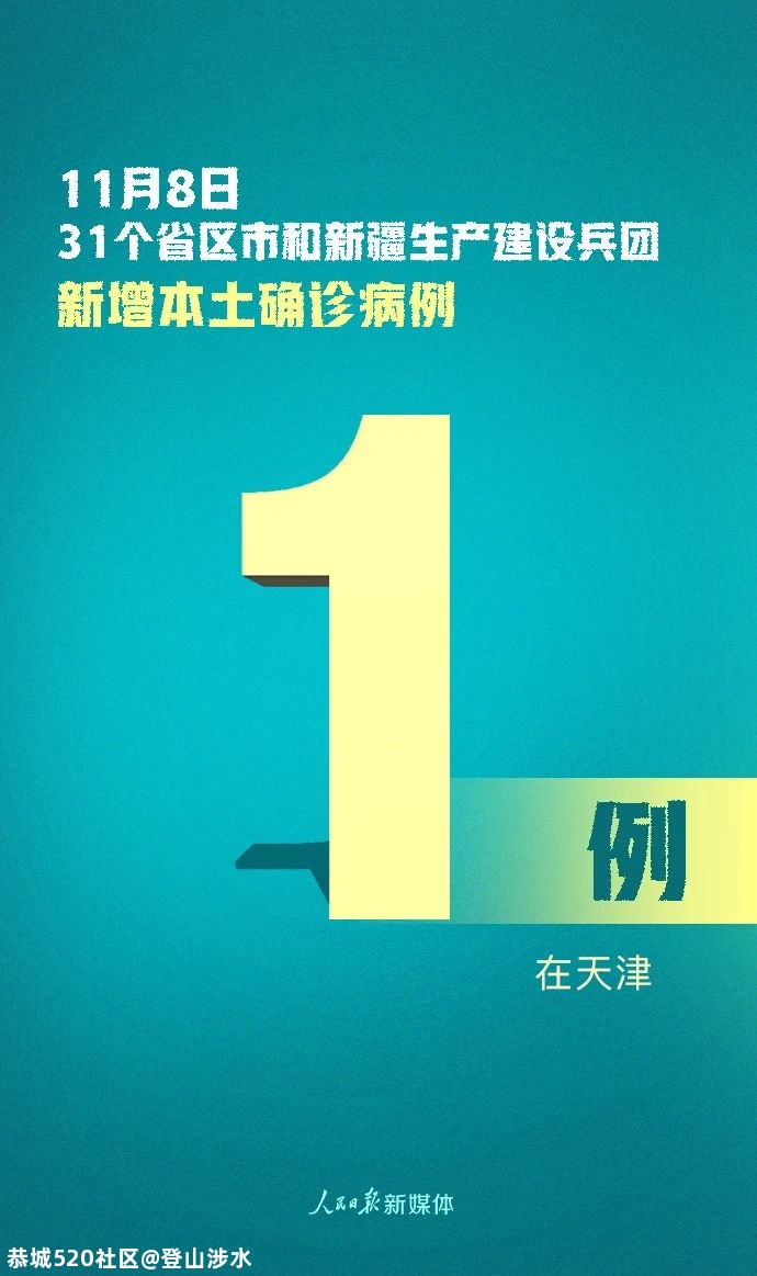 严控！新增确诊33例，其中本土1例在天津562 / 作者:登山涉水 / 帖子ID:279164