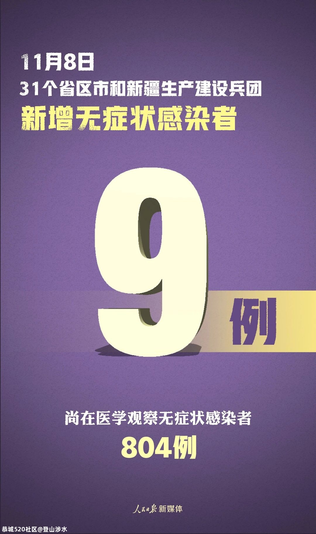 严控！新增确诊33例，其中本土1例在天津591 / 作者:登山涉水 / 帖子ID:279164