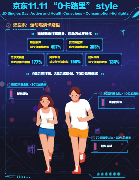 2715亿！今年双11，你是哪类人？429 / 作者:登山涉水 / 帖子ID:279254