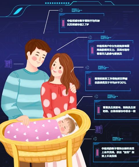 2715亿！今年双11，你是哪类人？196 / 作者:登山涉水 / 帖子ID:279254