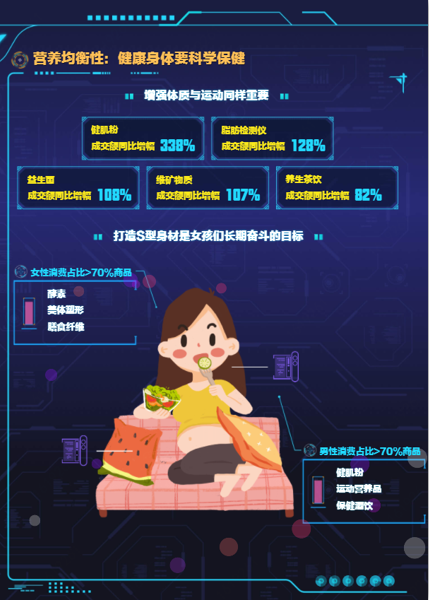 2715亿！今年双11，你是哪类人？716 / 作者:登山涉水 / 帖子ID:279254