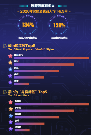 2715亿！今年双11，你是哪类人？83 / 作者:登山涉水 / 帖子ID:279254