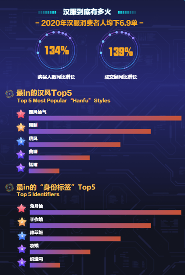 2715亿！今年双11，你是哪类人？225 / 作者:登山涉水 / 帖子ID:279254