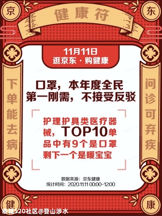 2715亿！今年双11，你是哪类人？34 / 作者:登山涉水 / 帖子ID:279254