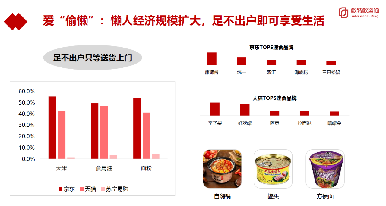 2715亿！今年双11，你是哪类人？736 / 作者:登山涉水 / 帖子ID:279254