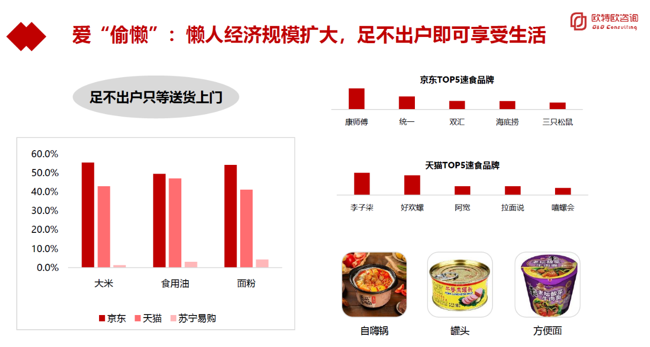 2715亿！今年双11，你是哪类人？775 / 作者:登山涉水 / 帖子ID:279254