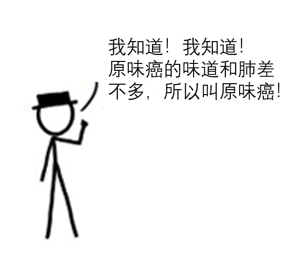 体检发现肺结节，我是不是要死了？129 / 作者:健康小天使 / 帖子ID:279500