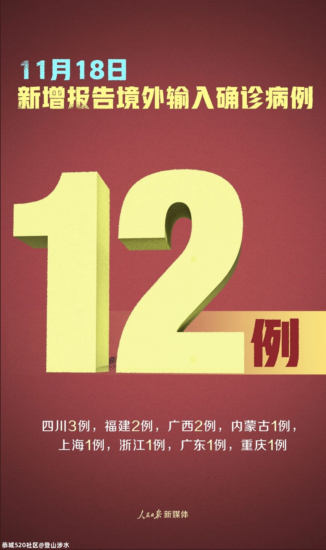 严防！新增确诊12例，均为境外输入，在这8地633 / 作者:登山涉水 / 帖子ID:279510