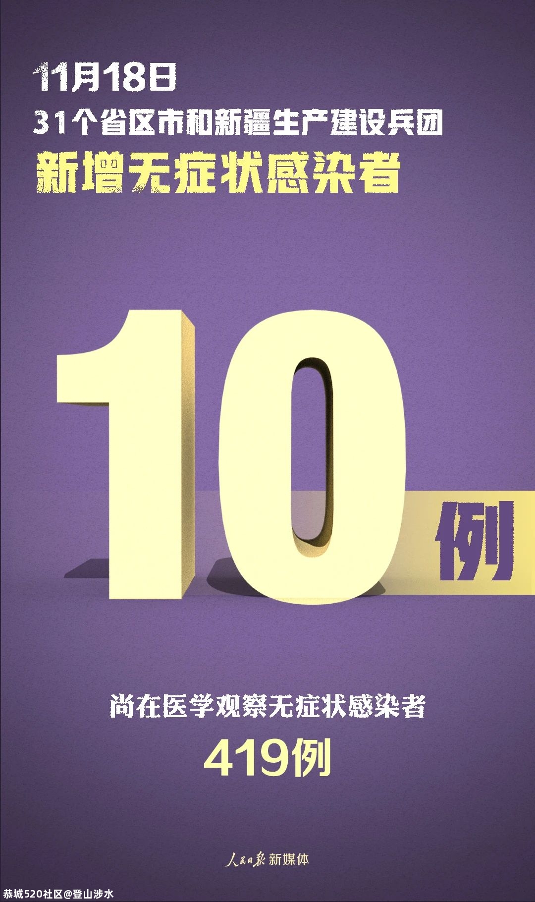严防！新增确诊12例，均为境外输入，在这8地468 / 作者:登山涉水 / 帖子ID:279510