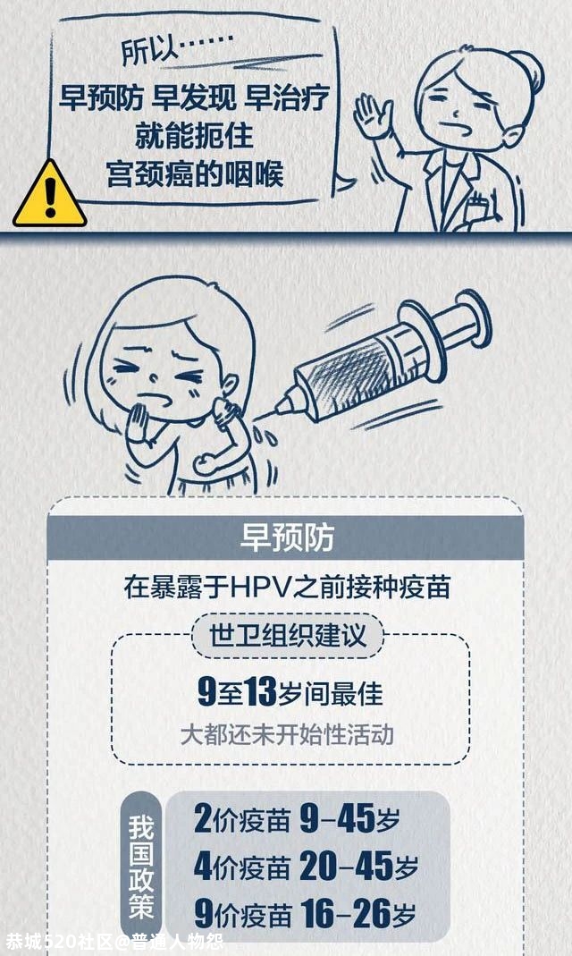 每年致超30万女性死亡！这种癌，即将被消除！88 / 作者:普通人物怨 / 帖子ID:279523