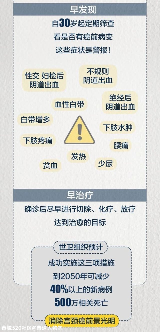 每年致超30万女性死亡！这种癌，即将被消除！711 / 作者:普通人物怨 / 帖子ID:279523