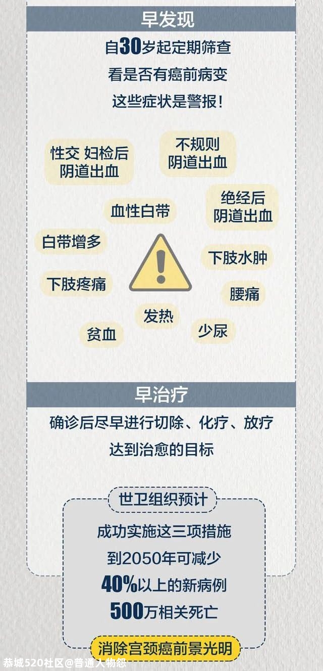 每年致超30万女性死亡！这种癌，即将被消除！396 / 作者:普通人物怨 / 帖子ID:279523