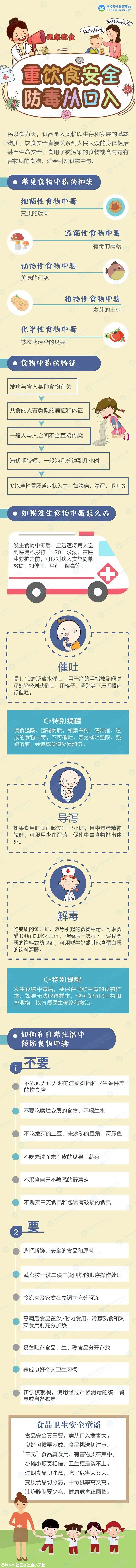 男子痰中带血，一查，竟是癌！医生：或与这种常见美食有关！770 / 作者:健康小天使 / 帖子ID:279625
