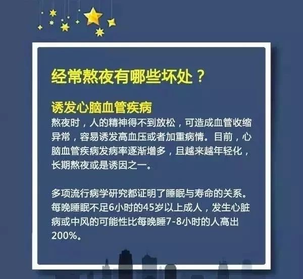 一觉醒来，她突然看不清了！医生：很难恢复！932 / 作者:健康小天使 / 帖子ID:279761