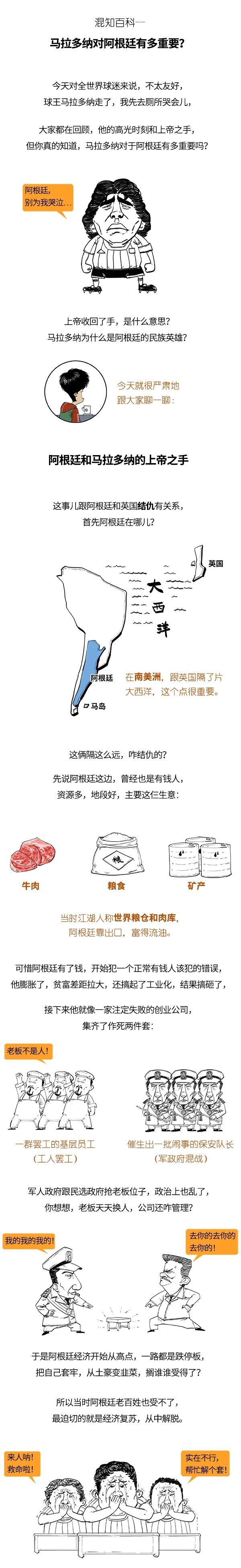 马拉多纳对阿根廷有多重要？348 / 作者:儿时的回忆 / 帖子ID:279922