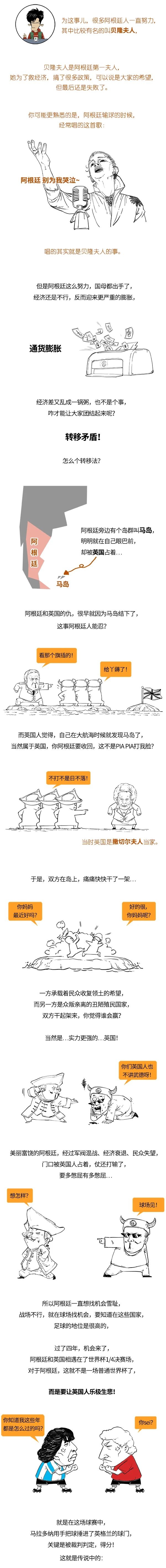 马拉多纳对阿根廷有多重要？979 / 作者:儿时的回忆 / 帖子ID:279922