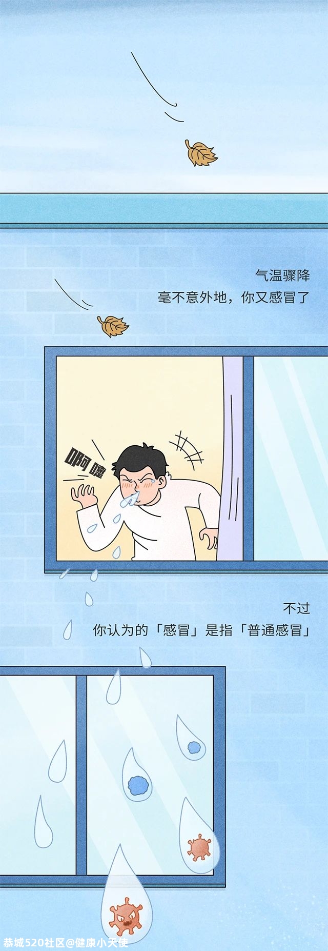 流感 VS 感冒：一字之差，为何杀伤力差别这么大？361 / 作者:健康小天使 / 帖子ID:279940