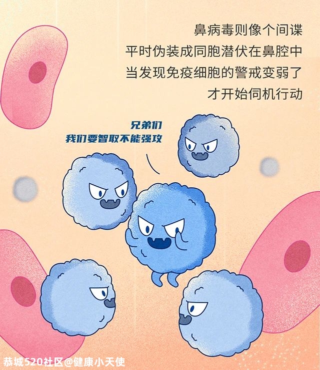 流感 VS 感冒：一字之差，为何杀伤力差别这么大？555 / 作者:健康小天使 / 帖子ID:279940