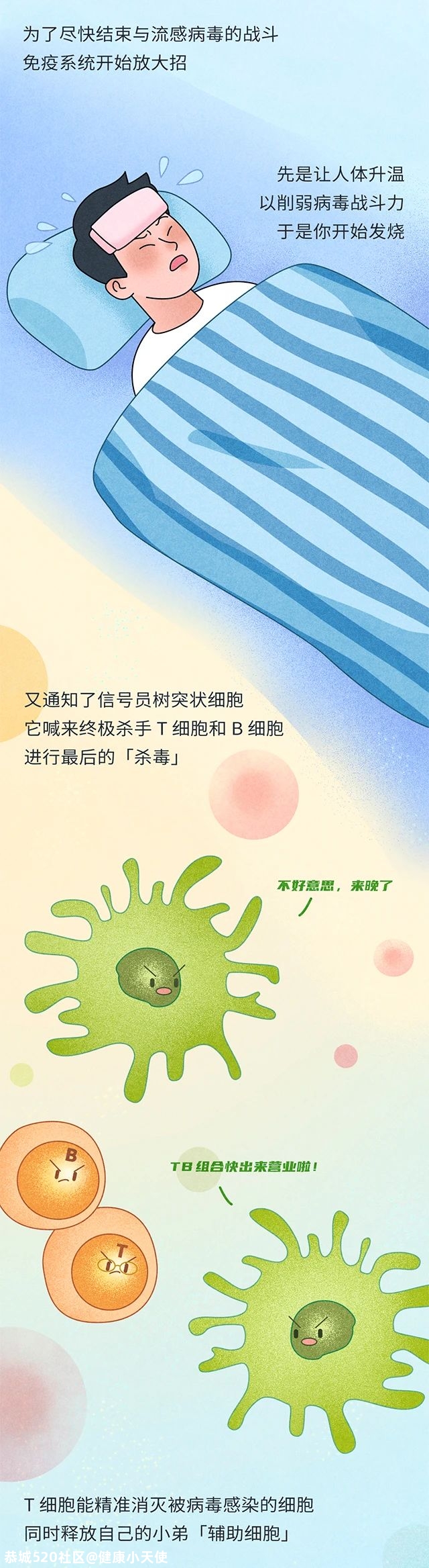 流感 VS 感冒：一字之差，为何杀伤力差别这么大？79 / 作者:健康小天使 / 帖子ID:279940