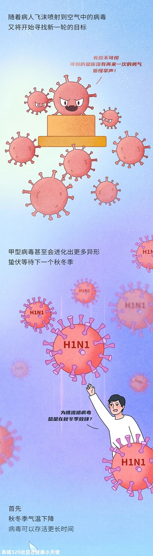 流感 VS 感冒：一字之差，为何杀伤力差别这么大？70 / 作者:健康小天使 / 帖子ID:279940