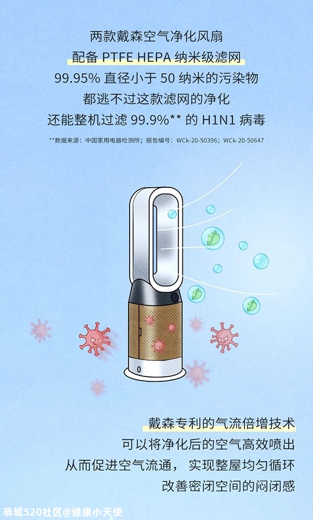 流感 VS 感冒：一字之差，为何杀伤力差别这么大？399 / 作者:健康小天使 / 帖子ID:279940