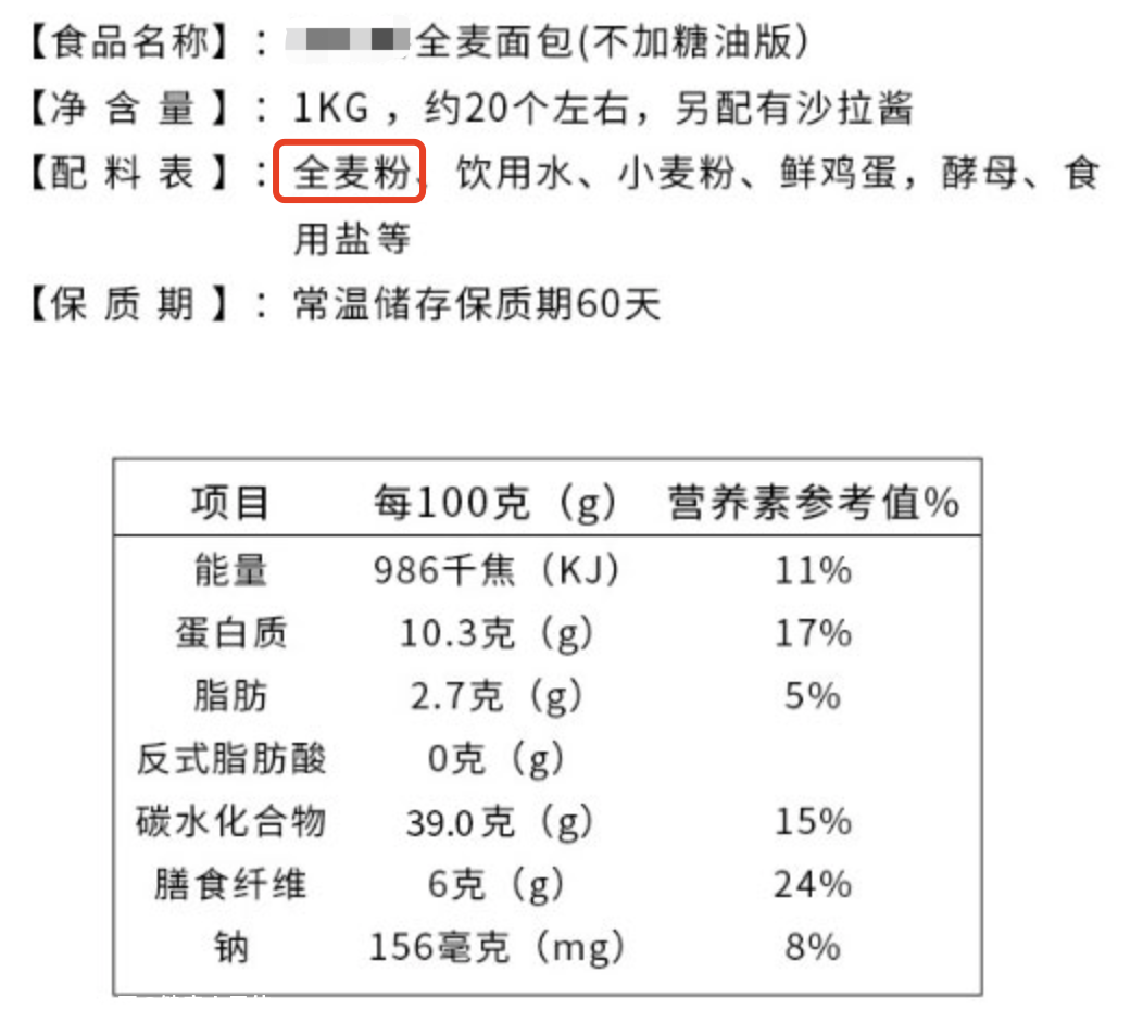 全麦面包越吃越胖？7 个建议帮你避坑652 / 作者:健康小天使 / 帖子ID:279976