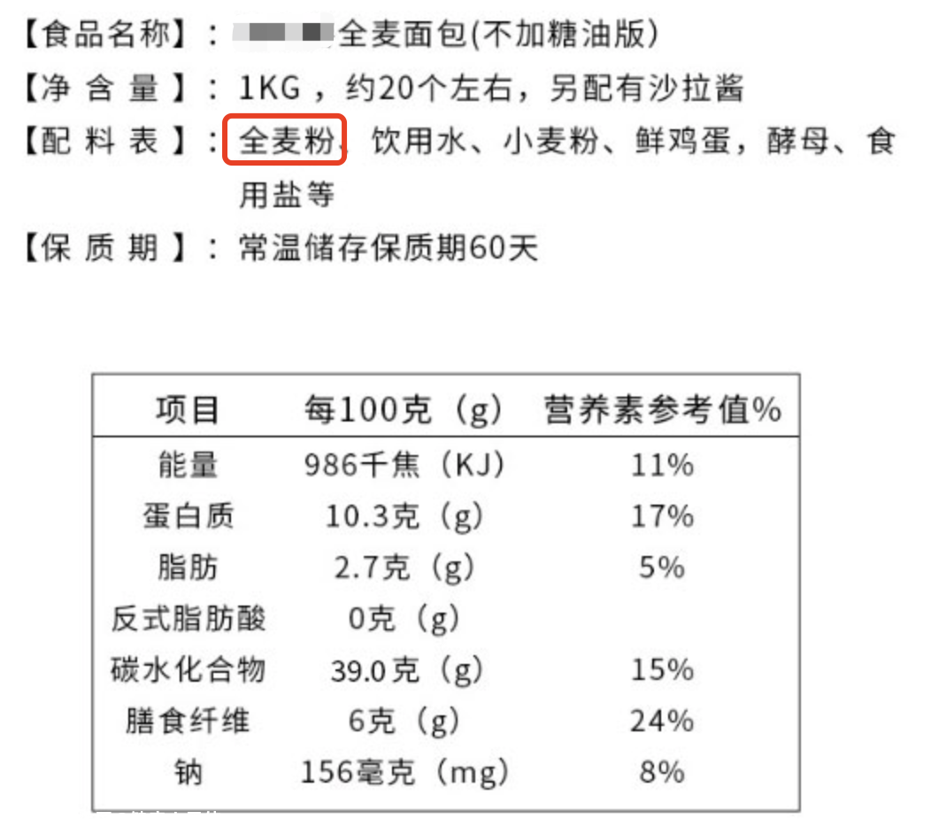 全麦面包越吃越胖？7 个建议帮你避坑965 / 作者:健康小天使 / 帖子ID:279976