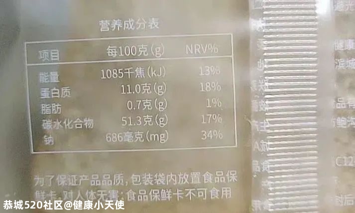 全麦面包越吃越胖？7 个建议帮你避坑438 / 作者:健康小天使 / 帖子ID:279976