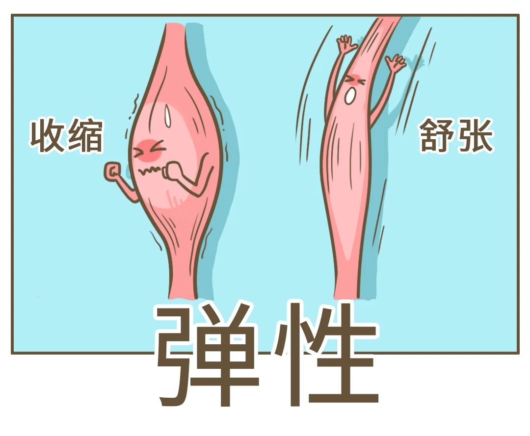 落枕可能是身体的「求救信号」，别不当回事！308 / 作者:健康小天使 / 帖子ID:279977