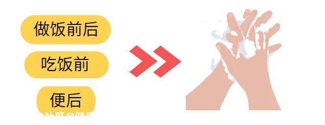 12月健康提示来了！做好这几点，助你安然过冬942 / 作者:健康小天使 / 帖子ID:280089