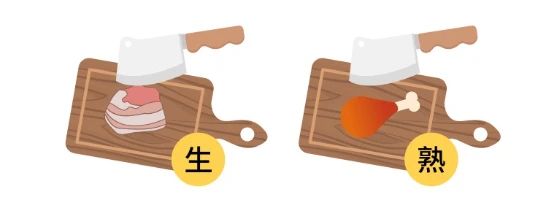 12月健康提示来了！做好这几点，助你安然过冬961 / 作者:健康小天使 / 帖子ID:280089