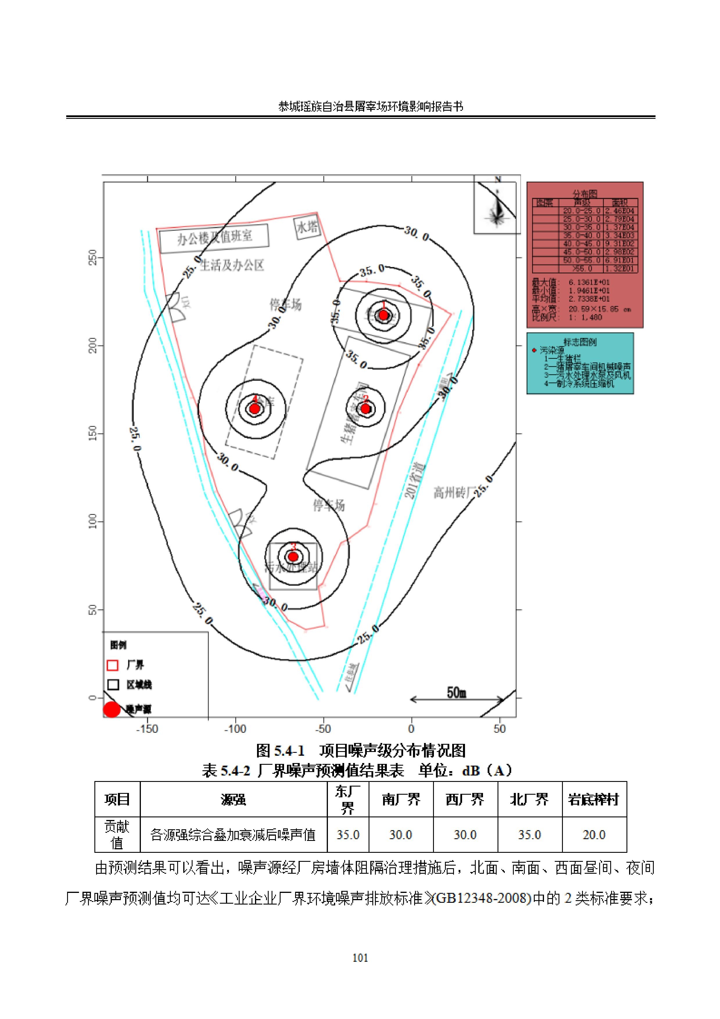 恭城屠宰场项目环境影响评价公众参与第二次公示621 / 作者:公路美学 / 帖子ID:280204