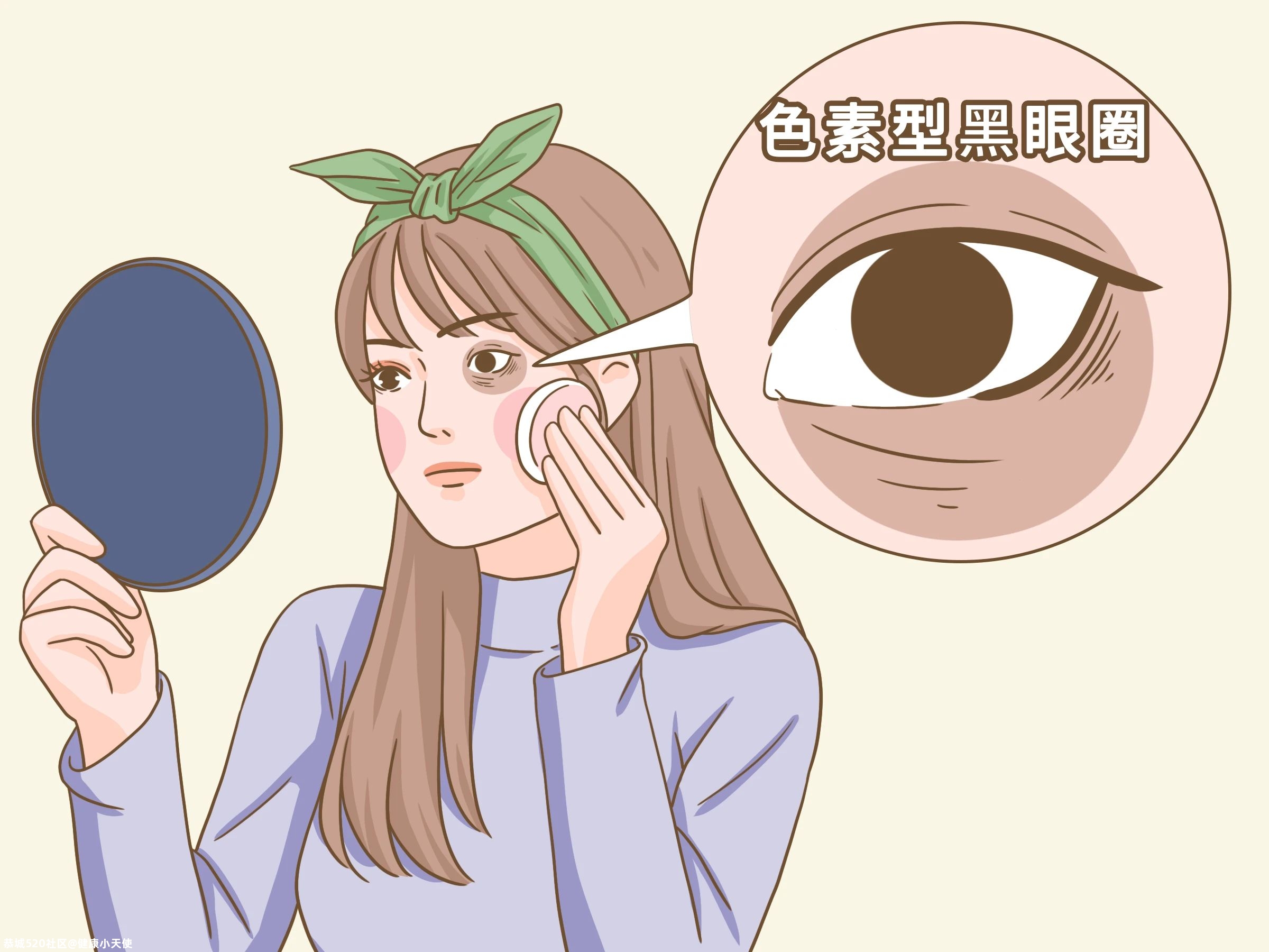 眼周起了「脂肪粒」，都是眼霜惹的祸？695 / 作者:健康小天使 / 帖子ID:280259