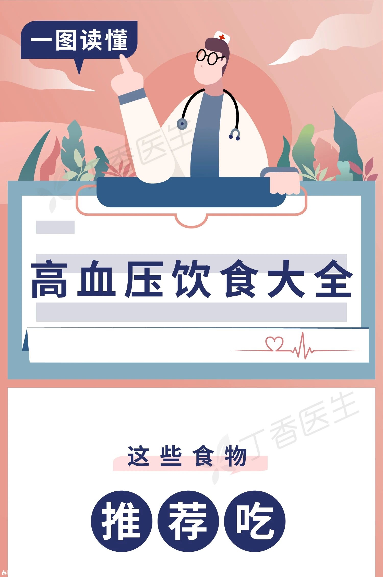 2020 年最新高血压饮食大全，一张图教你怎么吃82 / 作者:健康小天使 / 帖子ID:280260