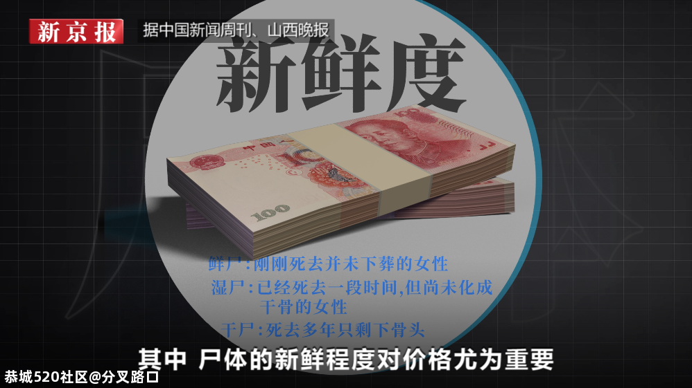 为什么去世12年后，娘家人还是要把她配阴婚484 / 作者:分叉路口 / 帖子ID:280317