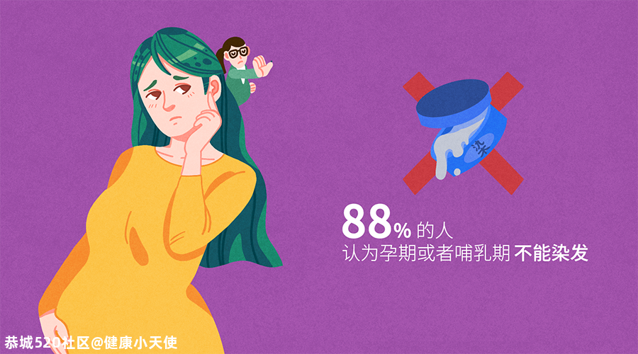 染发会脱发吗？植物染发剂安全吗？一文看懂63 / 作者:健康小天使 / 帖子ID:280441