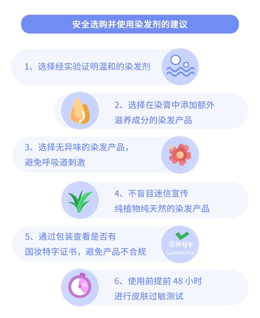 染发会脱发吗？植物染发剂安全吗？一文看懂107 / 作者:健康小天使 / 帖子ID:280441