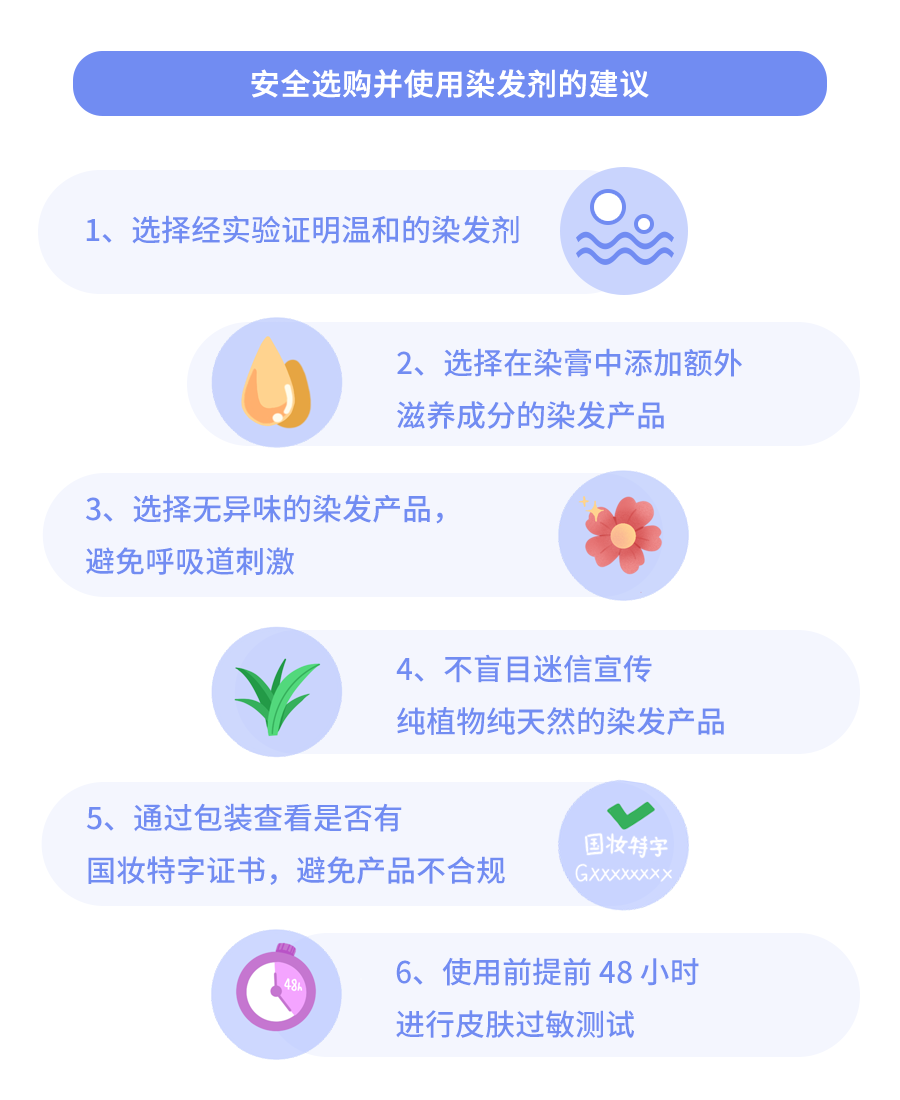 染发会脱发吗？植物染发剂安全吗？一文看懂630 / 作者:健康小天使 / 帖子ID:280441