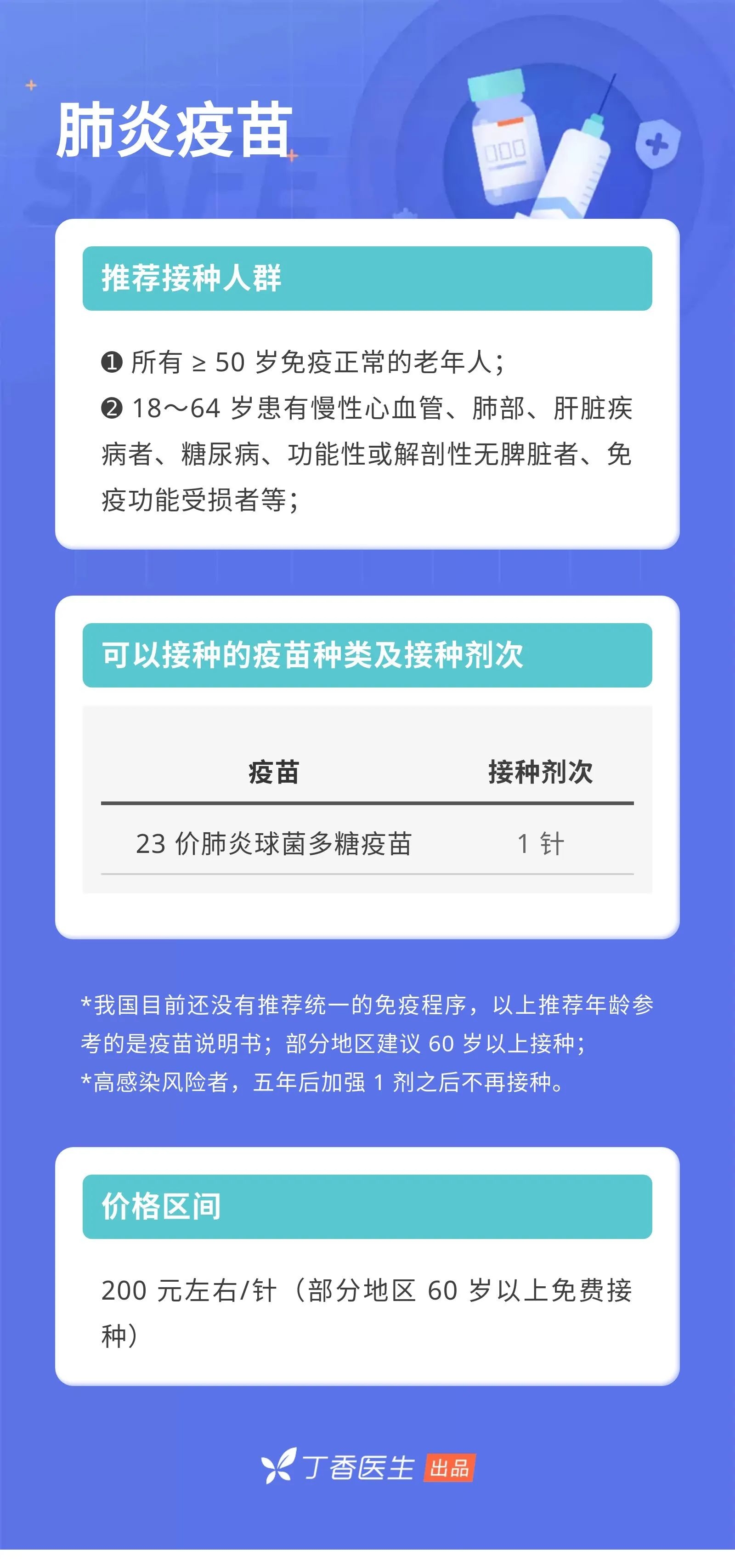 成人也要打疫苗！9 种你可能漏打的疫苗，时间表都帮你排好了645 / 作者:健康小天使 / 帖子ID:280474