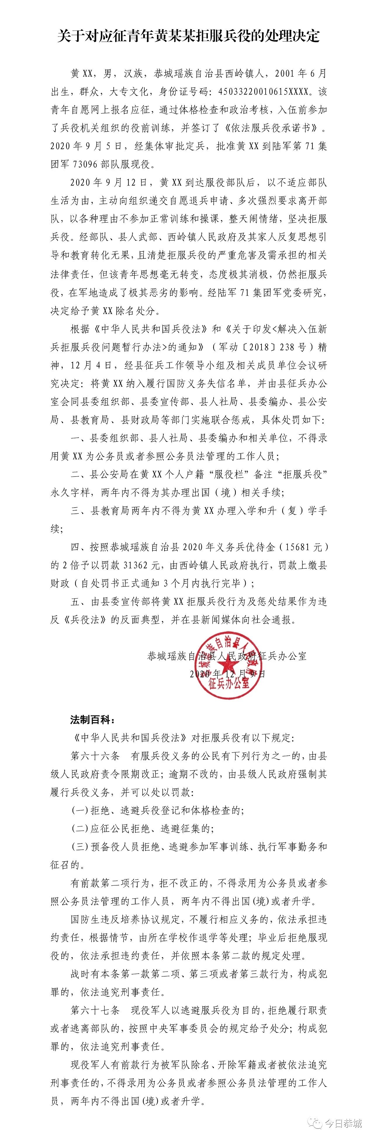 关于对应征青年黄某某拒服兵役的处理决定125 / 作者:论坛小编01 / 帖子ID:280475